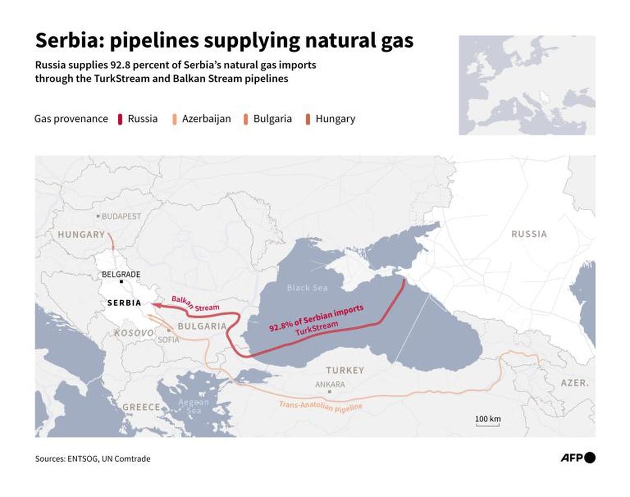 Infographic with a map showing the pipelines transporting gas to Serbia by country of origin, accessed on Dec. 6, 2025. (AFP Graphics)