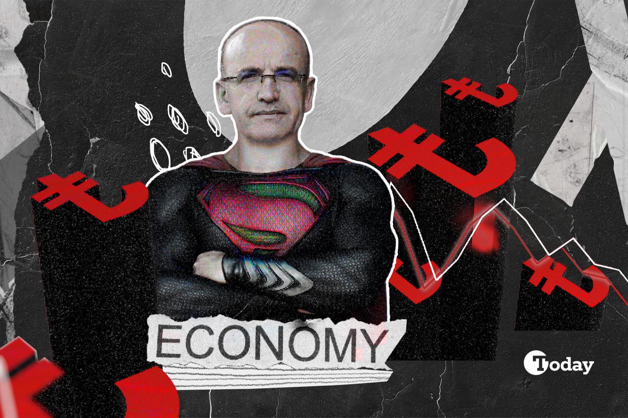 Türkiye’s minimum wage debate heats up under inflation’s shadow amid living cost strain