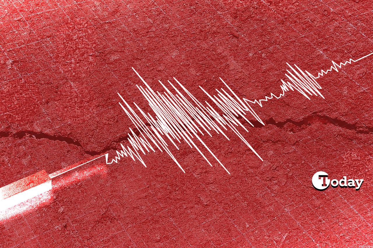 A strong earthquake hits central Anatolian cities including Ankara, and Konya on May 15, 2025. (Collage prepared by Türkiye Today team)