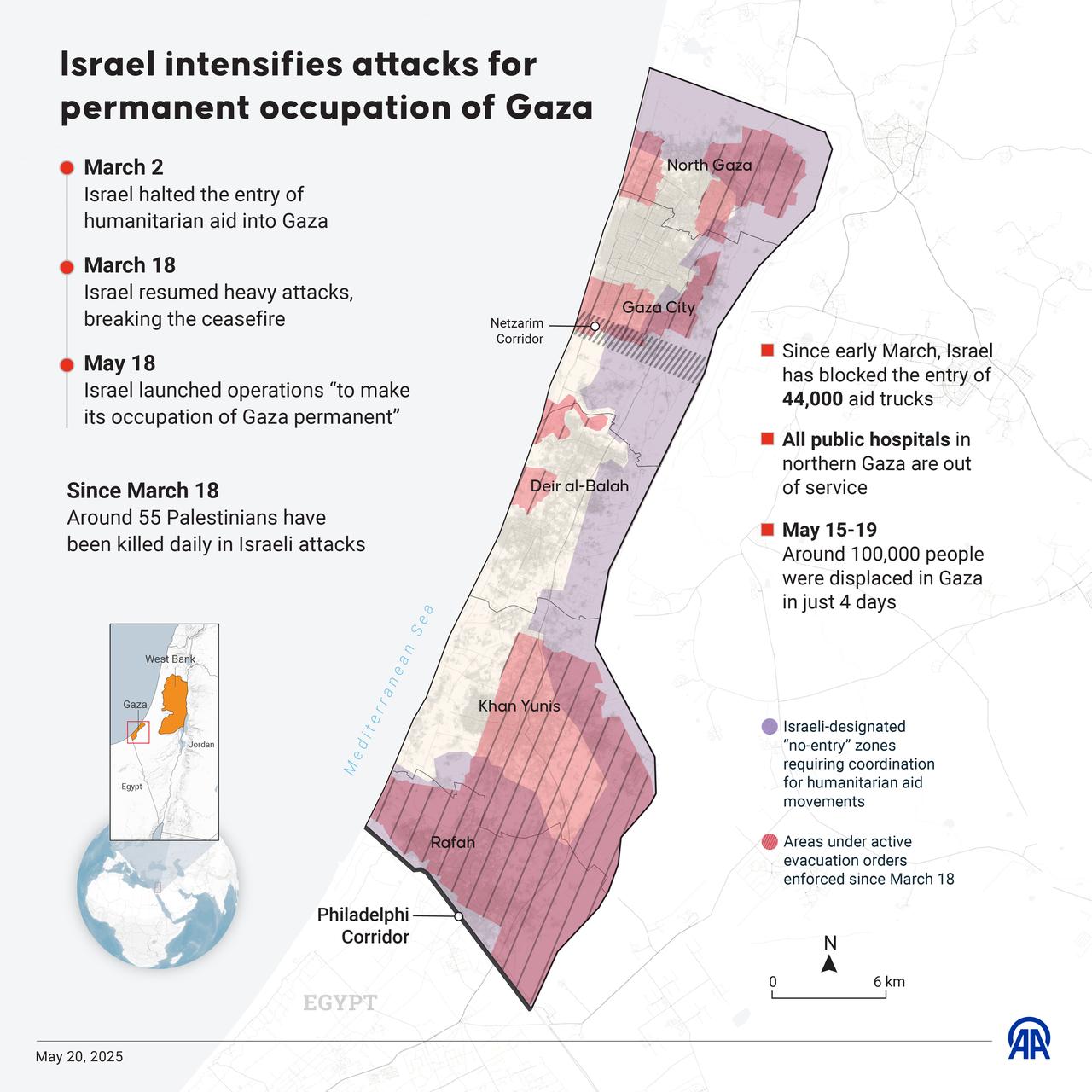 An infographic titled "Israel intensifies attacks for permanent occupation of Gaza" created in Ankara, Türkiye on May 20, 2025. (AA Photo)