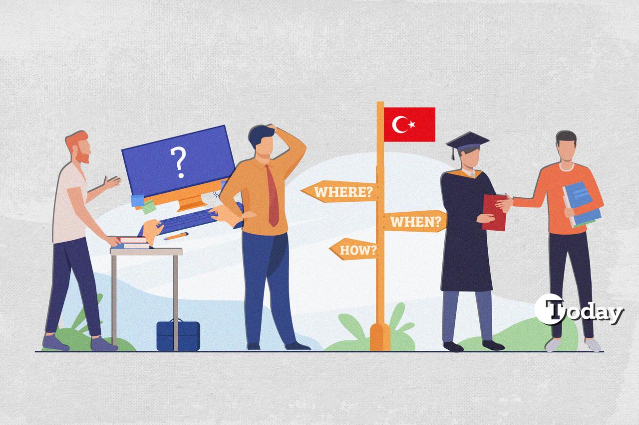 Expat guide to learning Turkish language in Türkiye