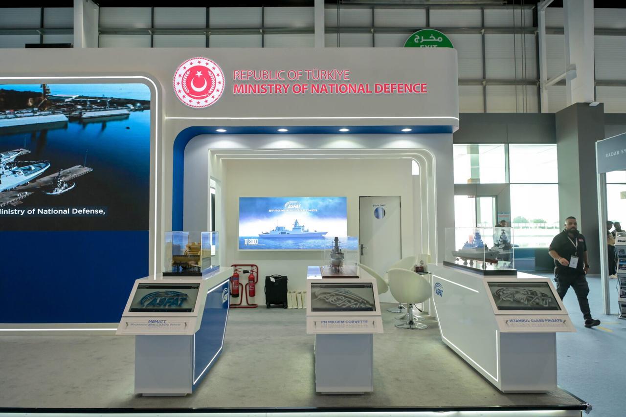 Turkish defense industry to participate in INDO Defence 2025 Jakarta exhibition – Türkiye Today