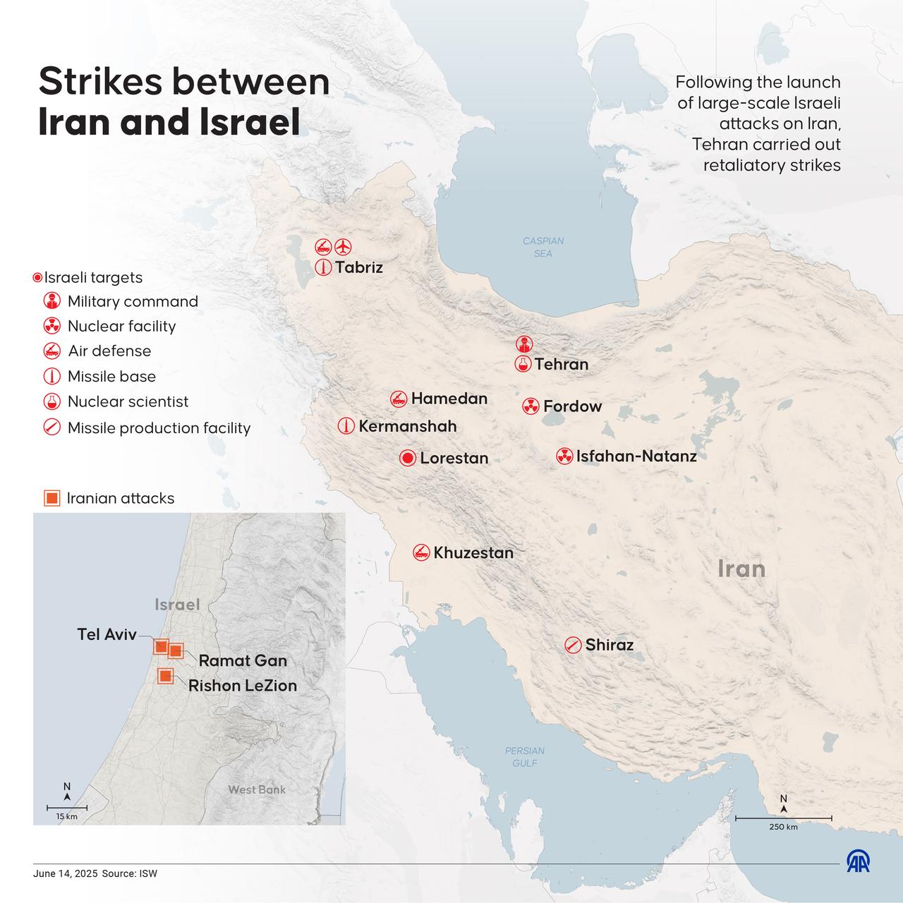 An infographic titled "Strikes between Iran and Israel" created in Ankara, Türkiye on June 14, 2025. (AA Photo)