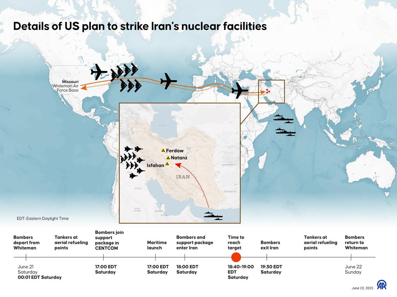 An infographic titled "Details of US plan to strike Iran's nuclear facilities" created in Ankara, Türkiye on June 22, 2025. (AA Photo)