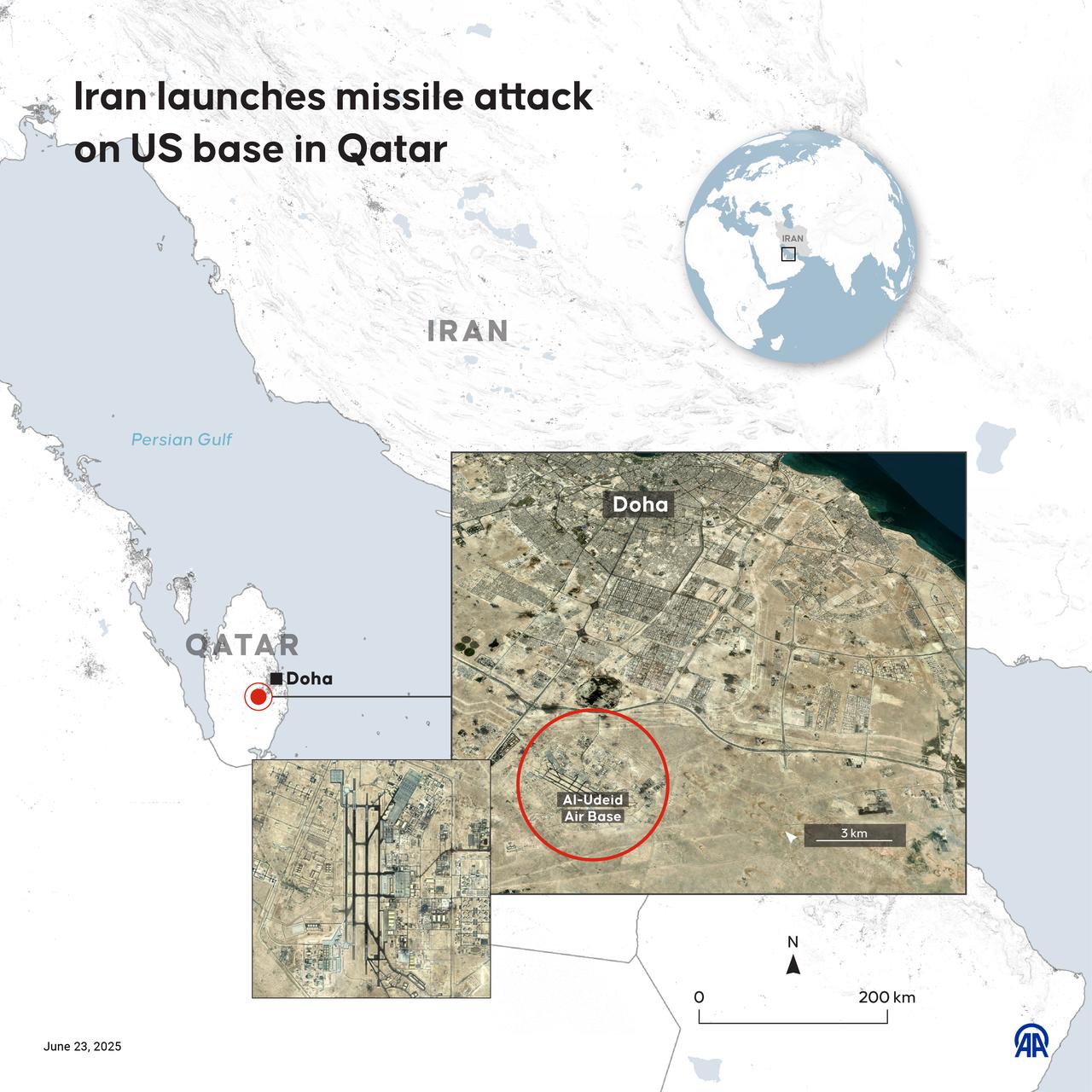 An infographic titled "Iran launches missile attack on US base in Qatar" created in Ankara, Türkiye on June 23, 2025. (AA Photo)