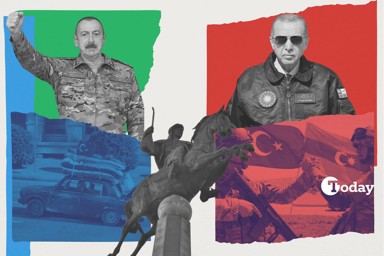 President Recep Tayyip Erdogan, Azerbaijani President Ilham Aliyev, the Koroglu statue, and other shared cultural symbols featured in a collage, June 23, 2025. (Photo collage by Türkiye Today team)