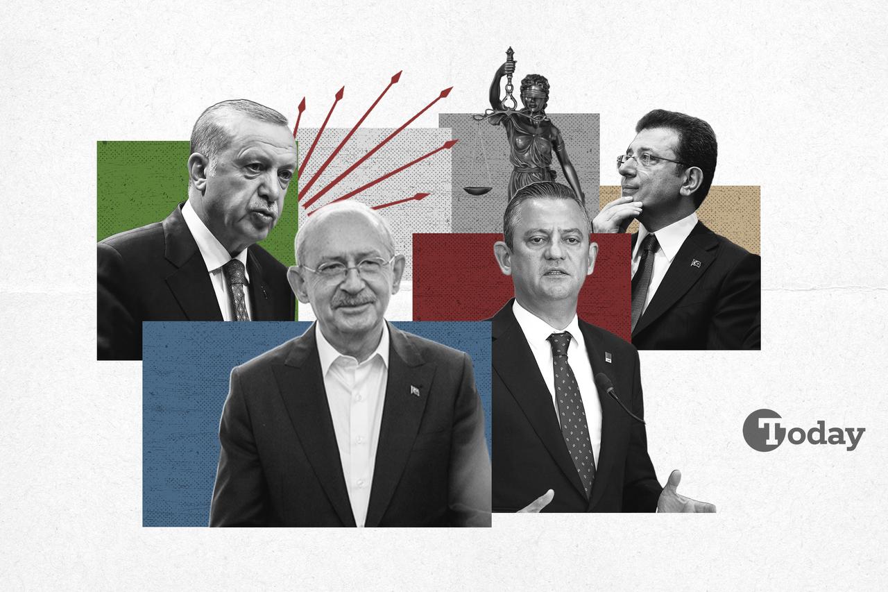 Portrait collage of main opposition CHP leaders Ozgur Ozel (front right), Kemal Kilicdaroglu (front left), President Recep Tayyip Erdogan (back left), former Istanbul Mayor Ekrem Imamoglu (back right), alongside CHP logo and Themis statue, June 25, 2025. (Türkiye Today)