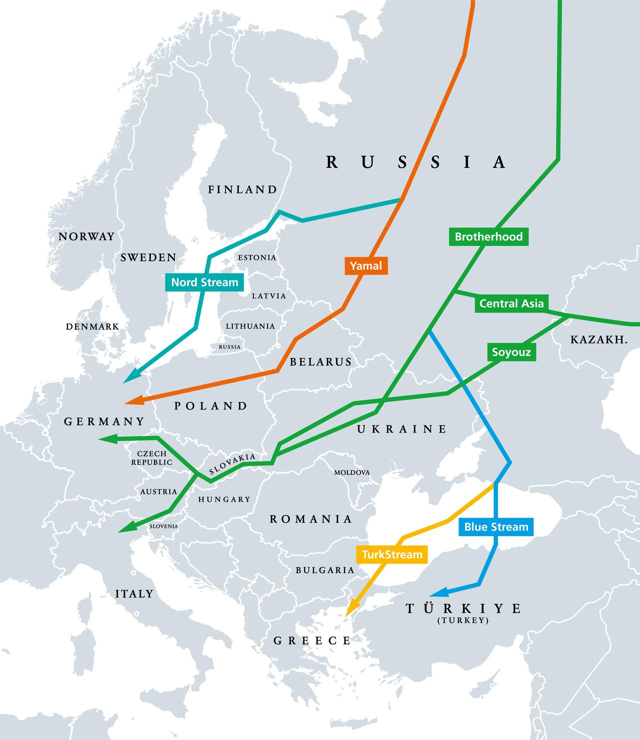 Map showing major Russian natural gas export routes to Europe, including TurkStream and Blue Stream pipelines running through the Black Sea to Türkiye, accessed on June 28, 2025. (Adobe Stock Photo)