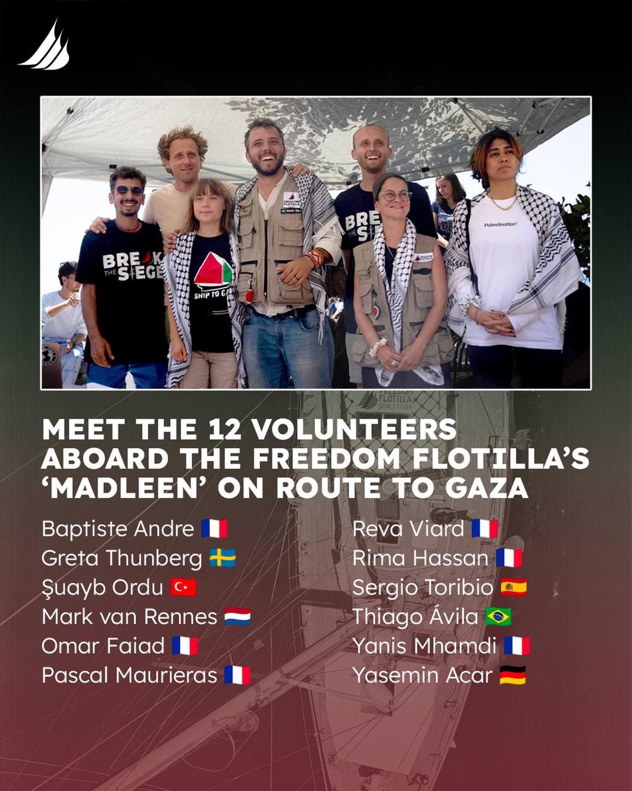 Photo shows names of twelve volunteers aboard the Freedom Flotilla Coalition’s new vessel, Madleen, accessed on June 2, 2025. (Photo via X/@GazaFFlotilla)