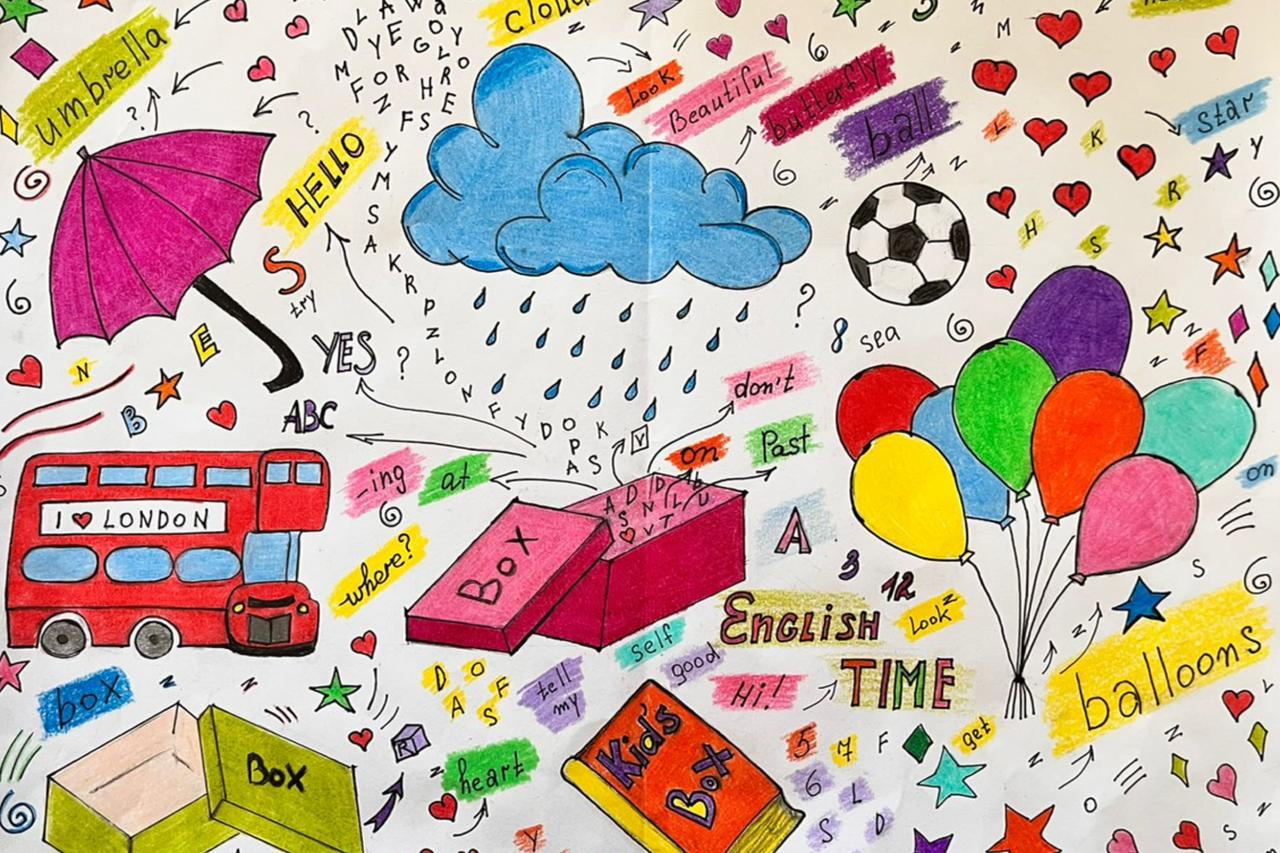 Children see English as gateway to world, Cambridge study reveals