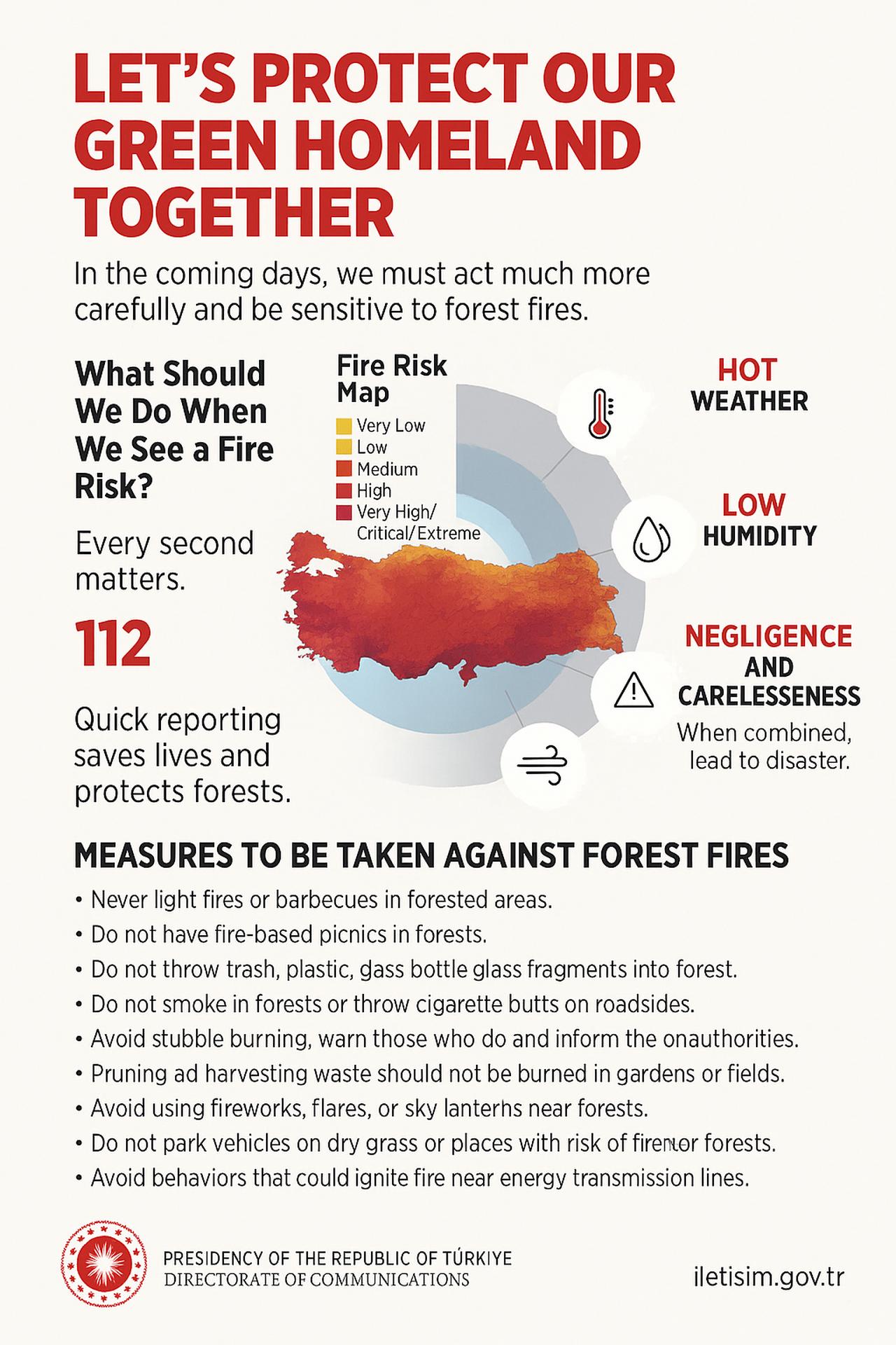 Infographic outlining individual responsibilities and preventative measures. (The infographic by the Directorate of Communications translates into English by ChatGPT.)