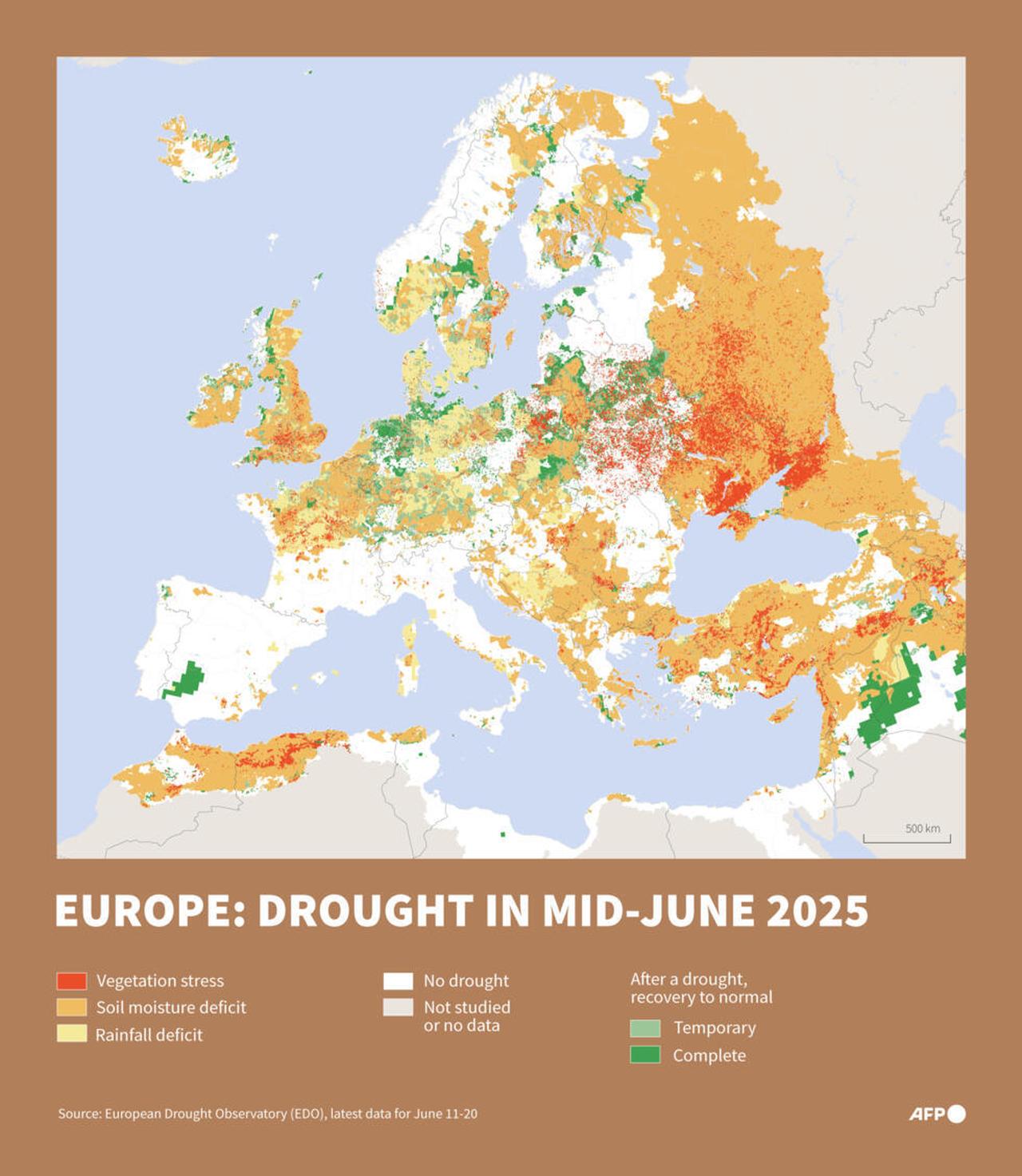 Europe in mid-June 2025 showed widespread drought conditions, with severe vegetation stress and soil moisture deficits across large parts of eastern, central and southern regions, July 9, 2025. (AFP Photo)