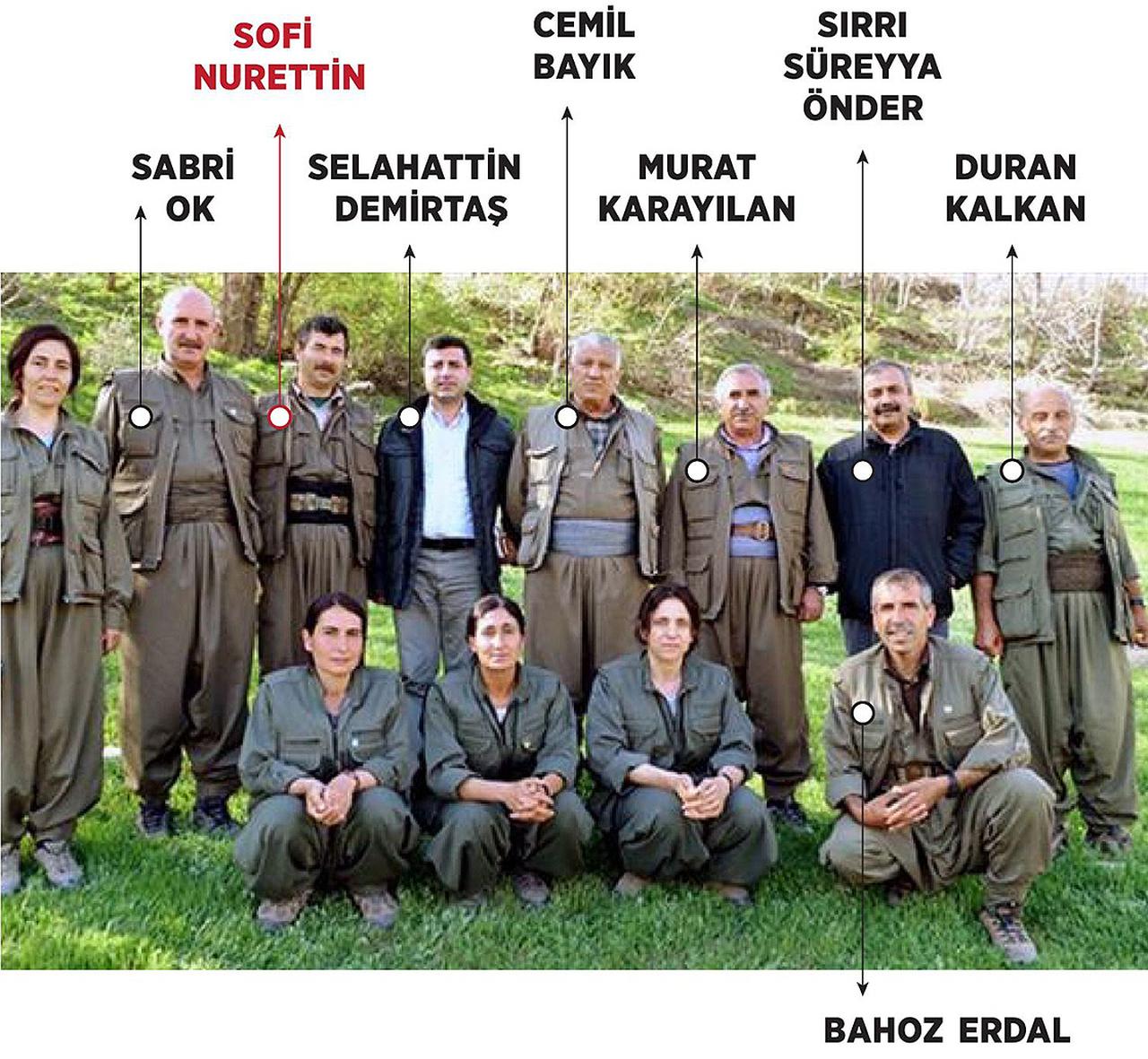 Terrorist group PKK ringleader Nureddin Sofi and other senior PKK members. (AA Photo)