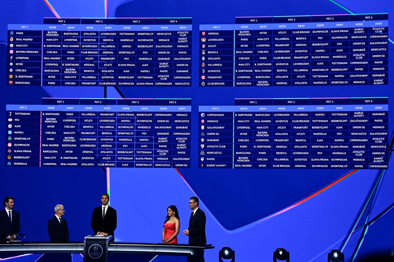 The results are displayed on a screen following the draw ceremony for the group stage of the 2025-2026 UEFA Champions League football tournament, at the Grimaldi Forum in Monaco on August 28, 2025. (AFP Photo)