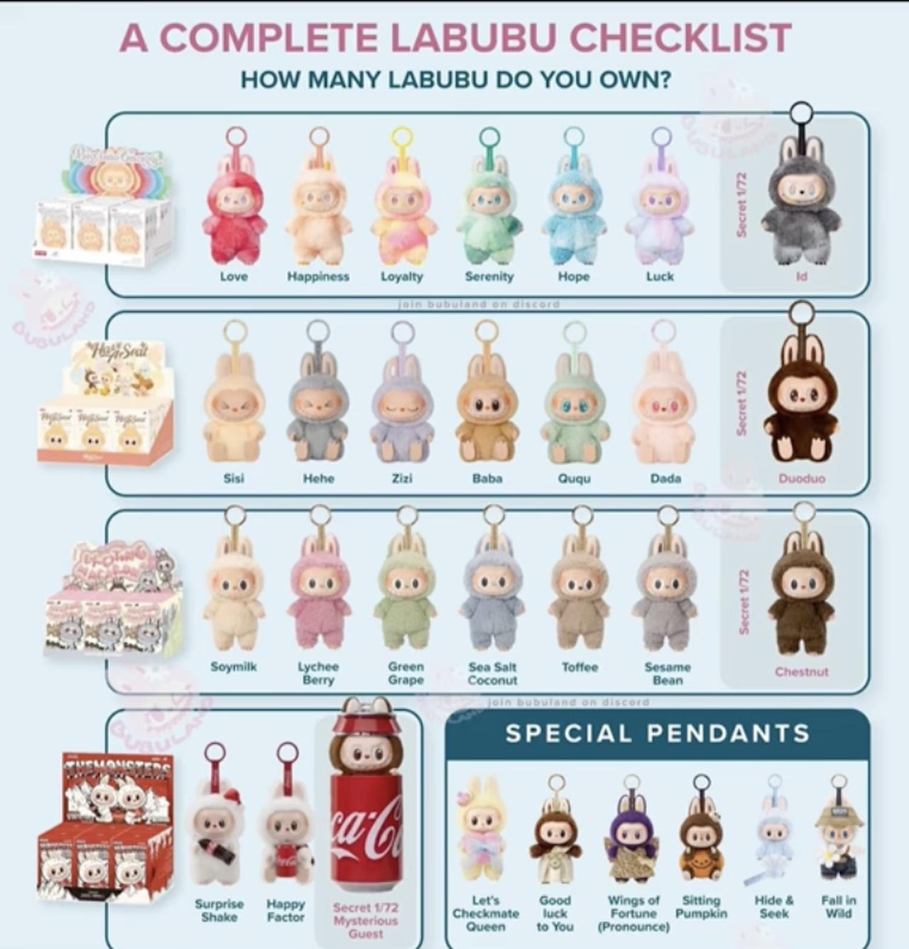 A visual checklist of collectible Labubu figures, including rare secret editions and limited-edition pendants from various Pop Mart series, July 2025. (Photo via TikTok)