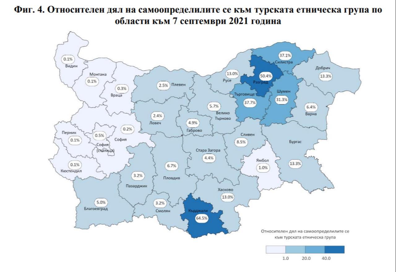 Etnik olarak Türk olarak tanımlayan bireylerin bölgesel dağılımı, 2021. (Bulgaristan Ulusal İstatistik Enstitüsü aracılığıyla grafik)