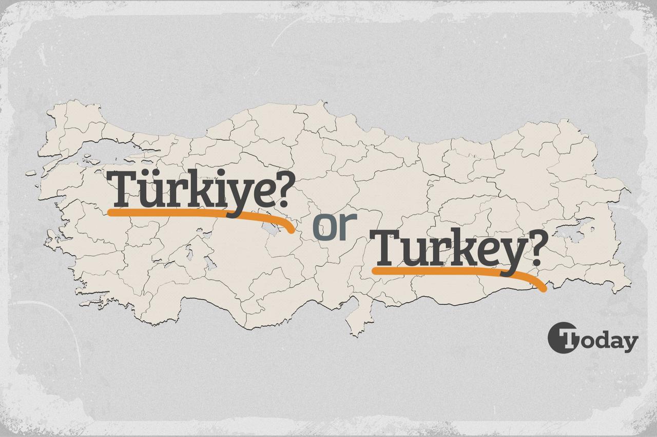 From Turkey to Türkiye—balancing tradition, politics and global perception Image