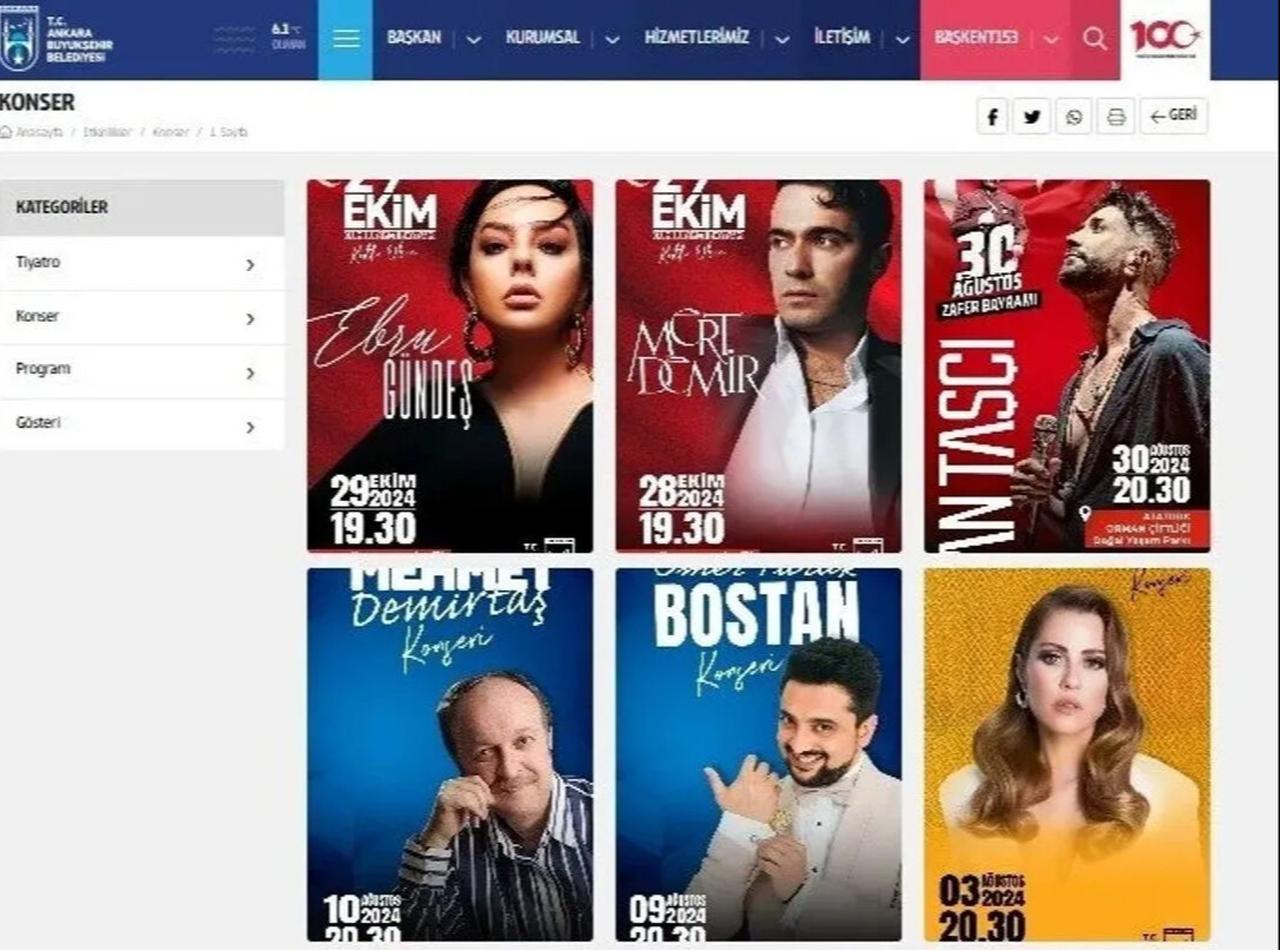 Screenshot of the concert list on Ankara Metropolitan Municipality's website, accessed on September 25, 2025. (Photo via Türkiye Daily)