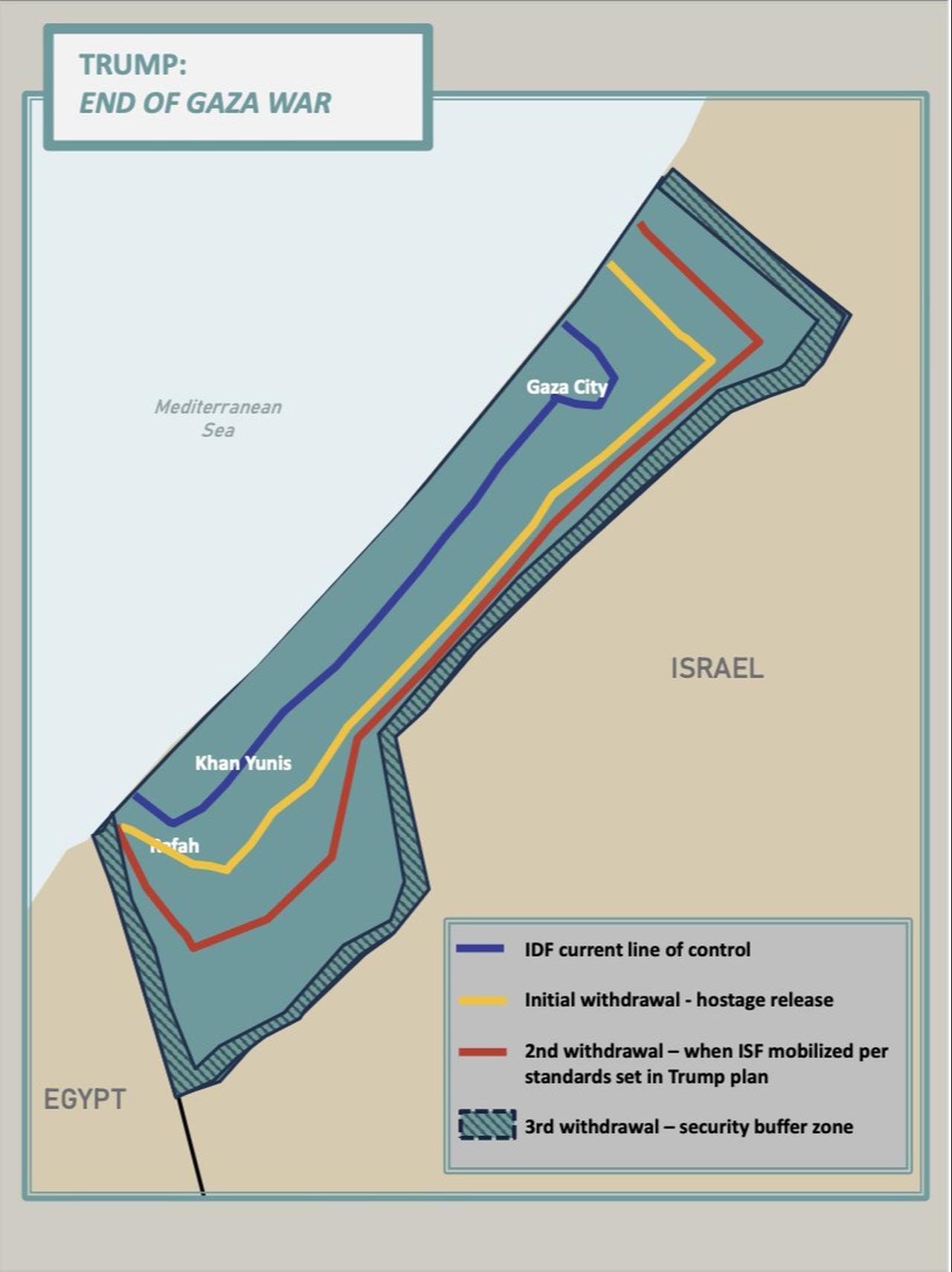 US President Donald Trumps proposed map for an end to the Gaza war with a phased Israeli withdrawal, accessed on Sept. 29, 2025. (Photo via X/@rapidresponse47)