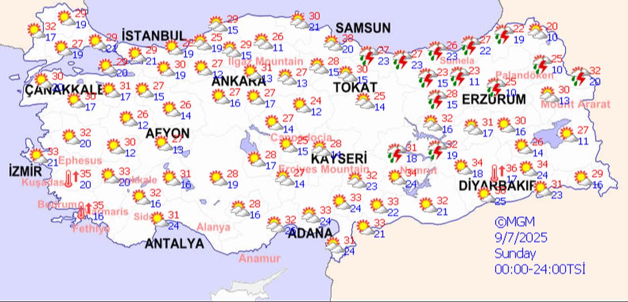 Türkiye's weather forecast for September 7, 2025. (General Directorate of Meteorology)