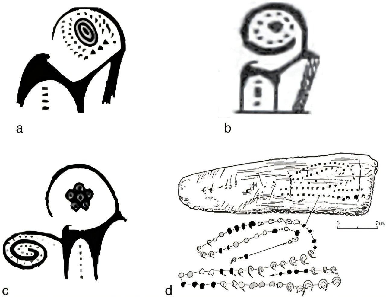a) and b) of Tepe Hisar (Schmidt, 1937); c) Tall-i-Bakun (Herzfeld, 1935); d) Blanchard rockshelter. Based on the marking of the Blanchard rockshelter plaque (Marshack, 1972a), the Lune calendar can be comparable with the notation series on the Persian potteries at the Tepe Hisar and Tall-i-Bakun sites. (Photos via Torkamandi et al. 2025)