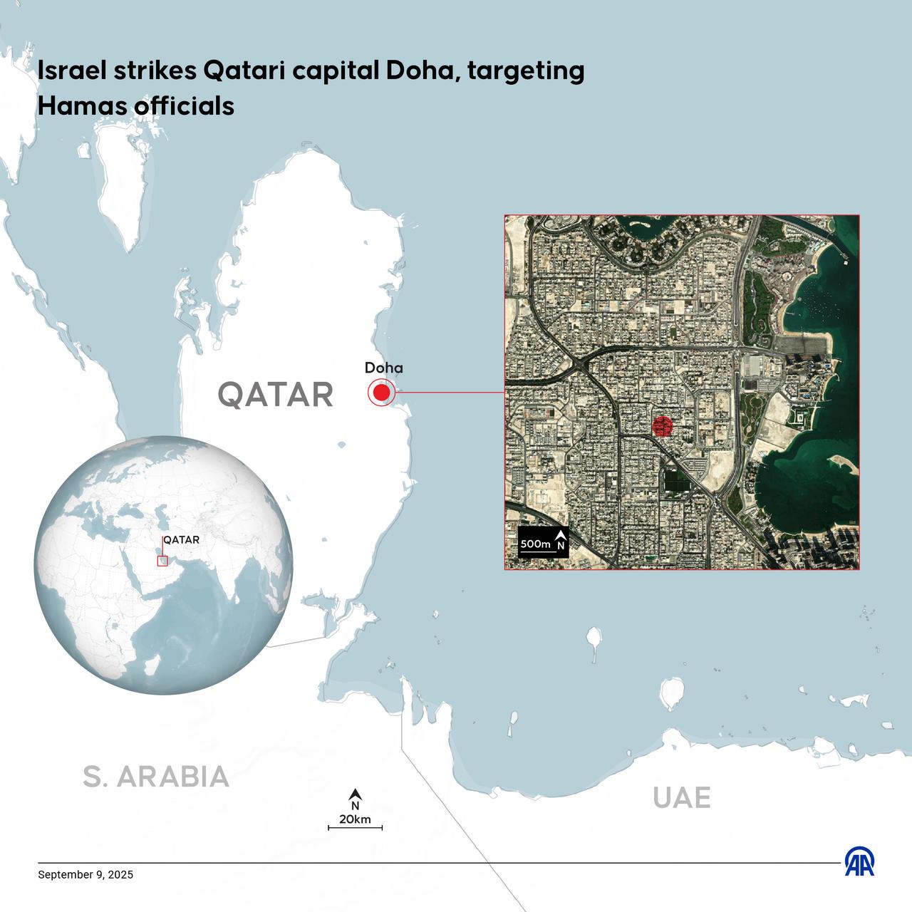 An infographic titled "Israel strikes Qatari capital Doha, targeting Hamas officials" created in Ankara, Türkiye September 9, 2025. (AA Infographic)