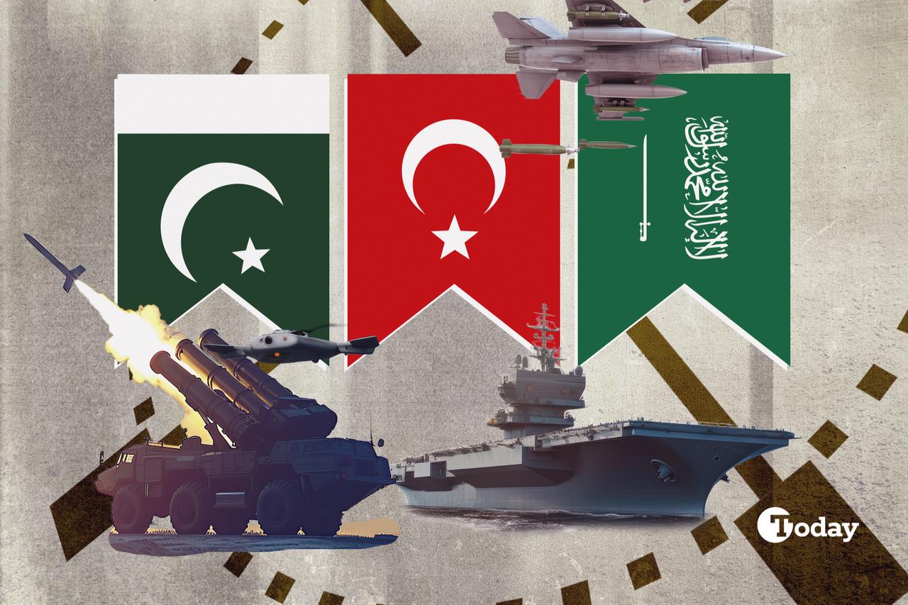 Is Pakistan-Türkiye-Saudi defense deal possible?