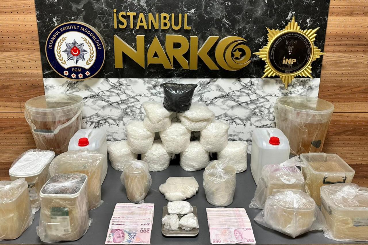 Different incomes, different drugs: How socioeconomic status shapes drug use in Türkiye