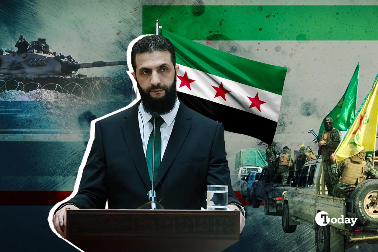 What is al-Sharaa’s strategy against the YPG?