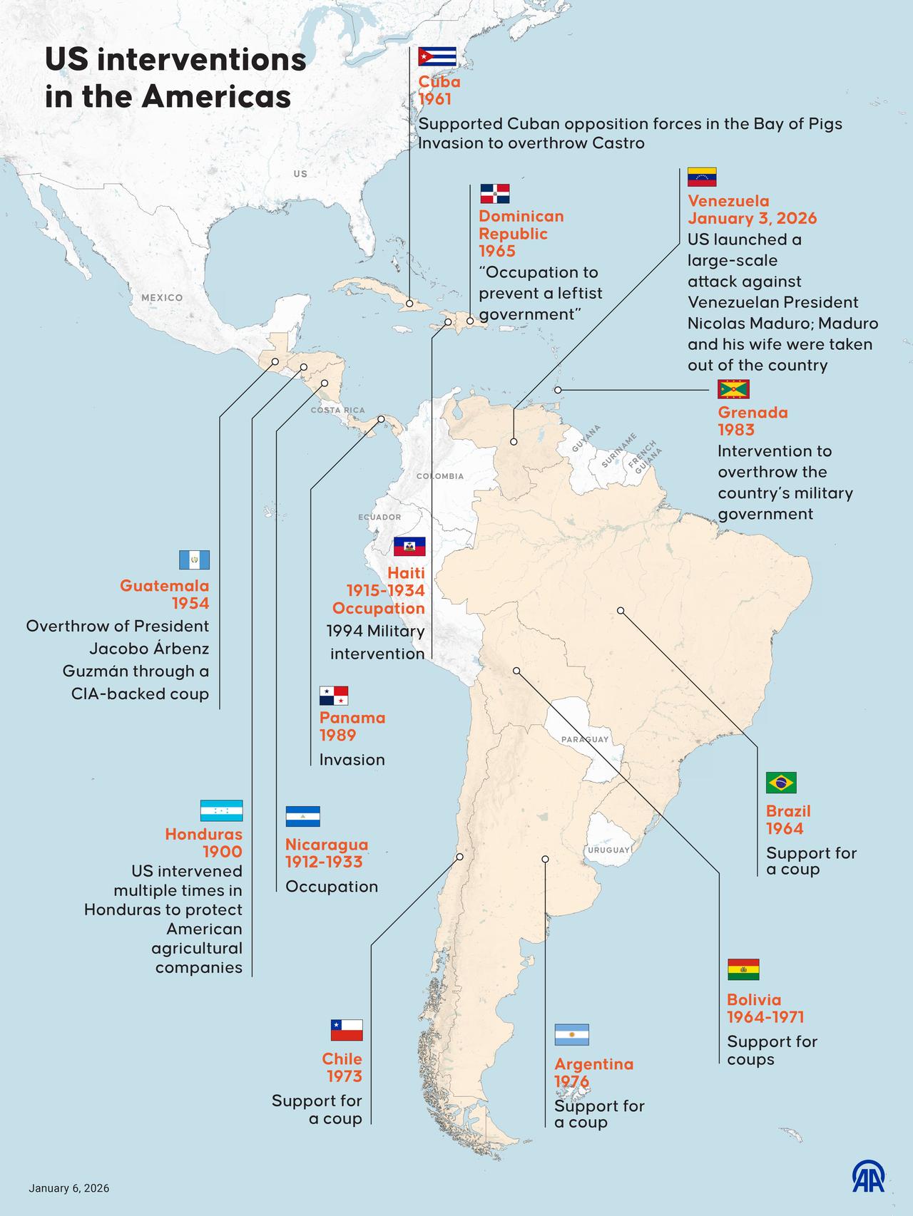 An infographic titled "US interventions in the Americas" created in Ankara, Türkiye on Jan. 6, 2026. (AA Photo)