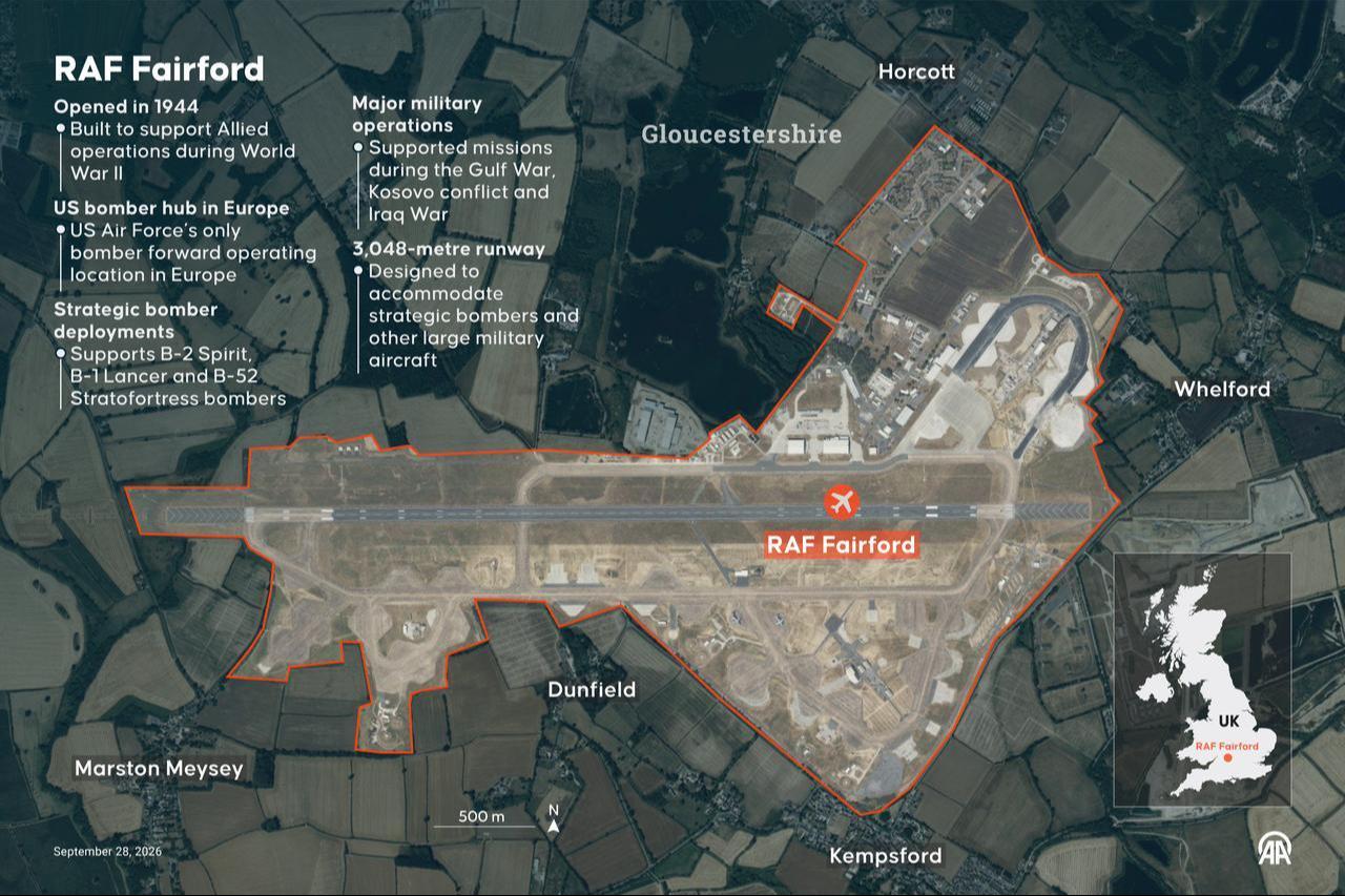 An infographic titled "RAF Fairford" was created in Ankara, TÜrkiye on September 28, 2026. (AA Infographic)