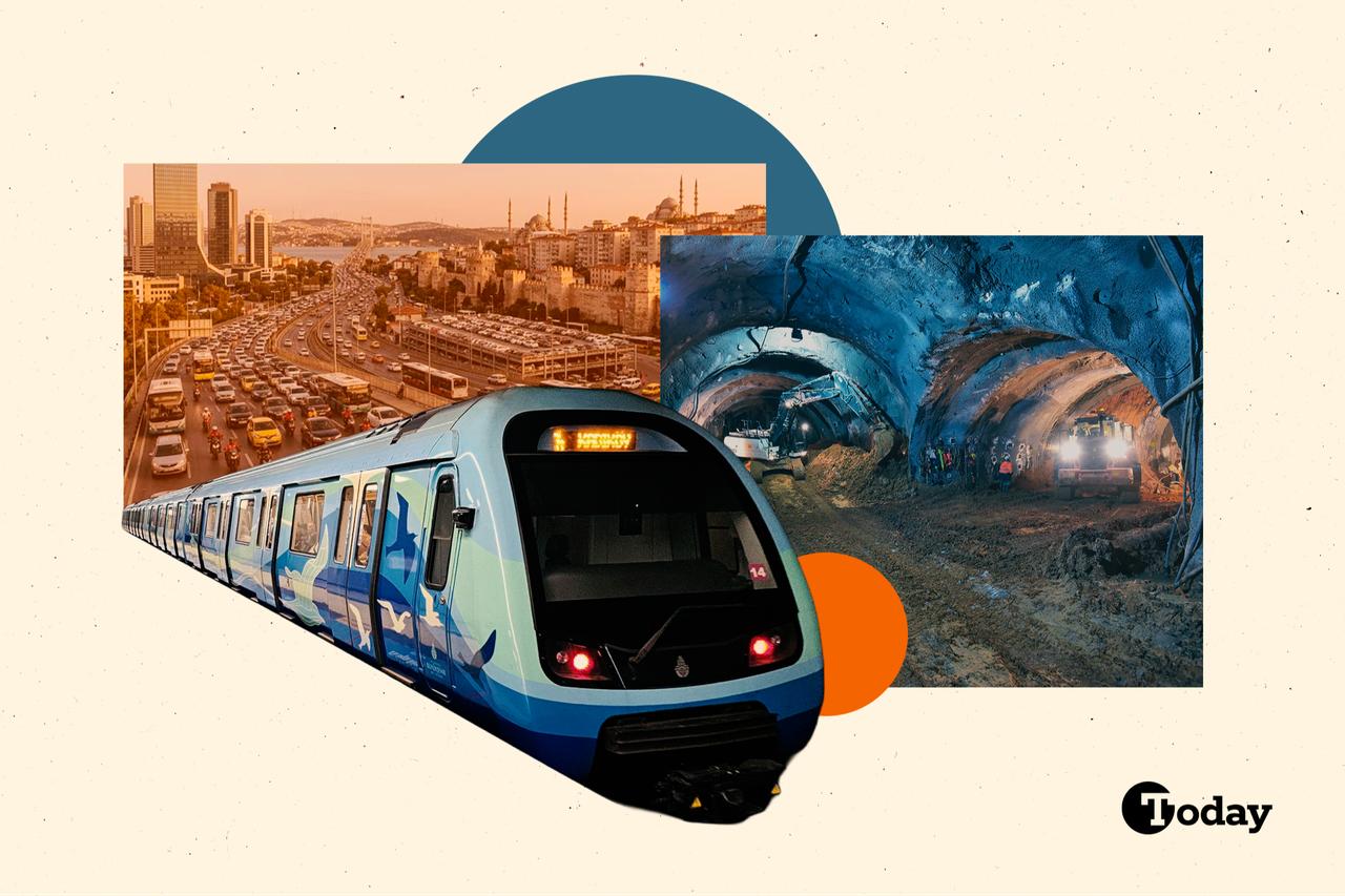 Istanbul’s next big metro push could add 600 km at a cost of $30B