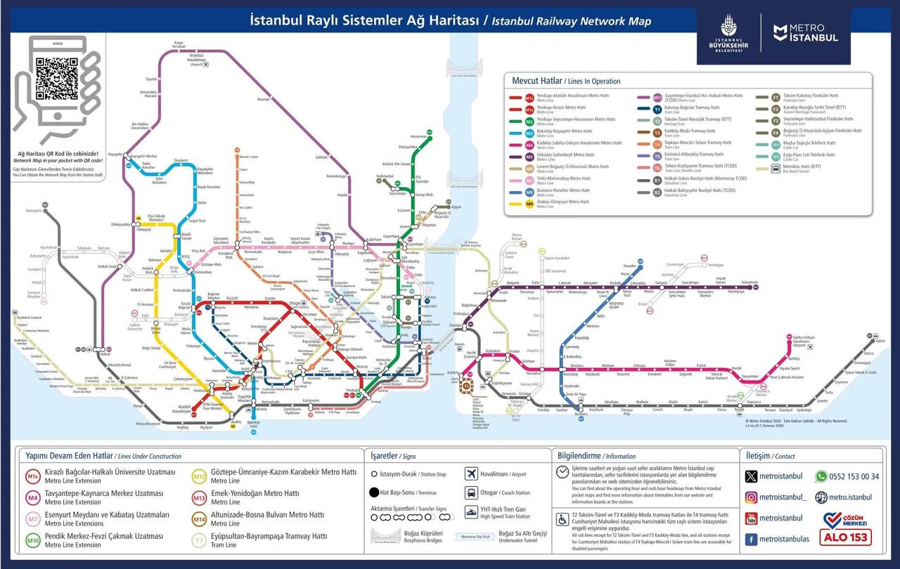 Map shows Istanbul’s existing urban rail network, including metro, tram and funicular lines, as well as extensions and new routes under construction. (Image via Metro Istanbul)