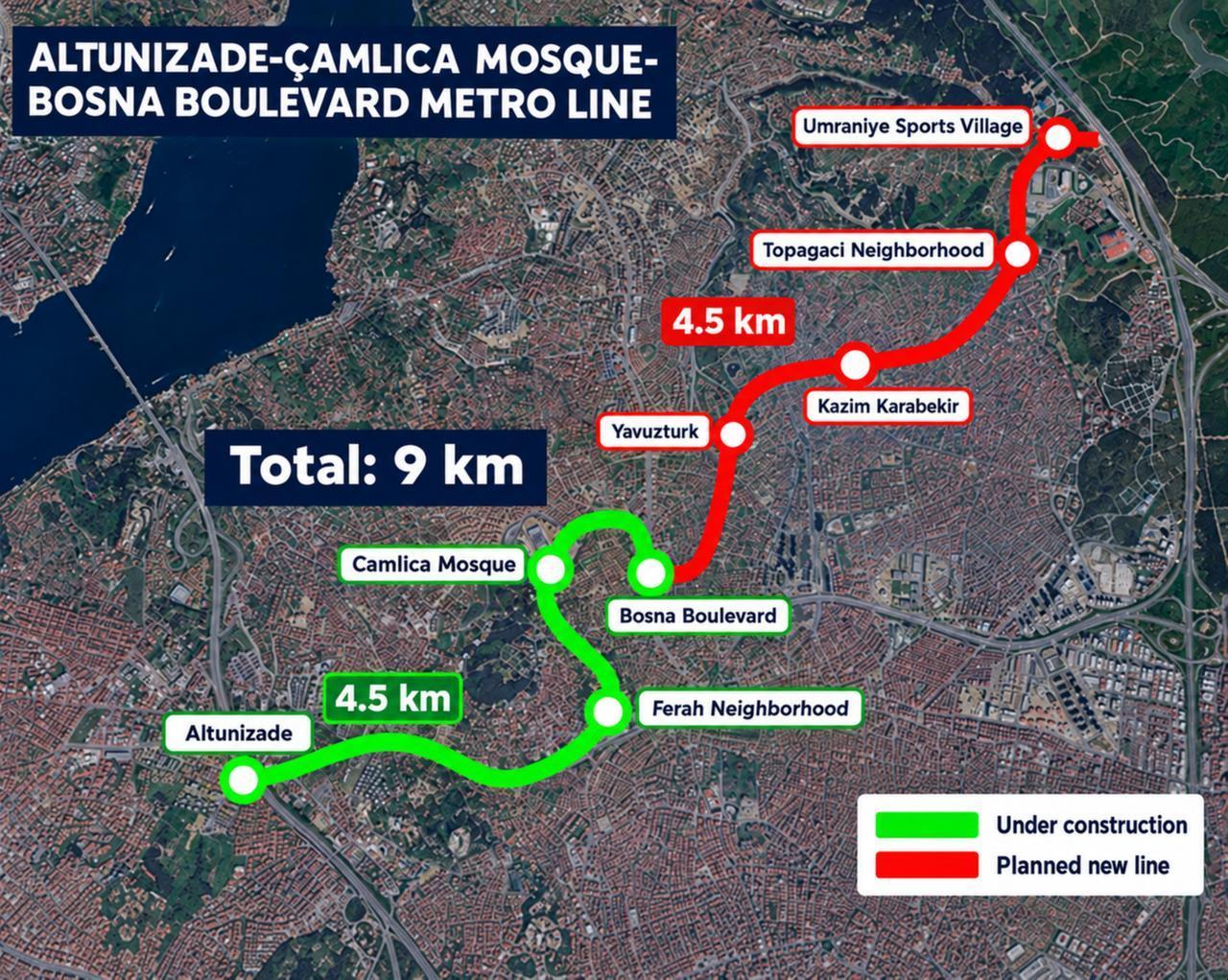 Map shows the planned Altunizade-Camlica Mosque-Bosna Boulevard metro line, including the 4.5-kilometer section under construction and a planned 4.5-kilometer extension to Umraniye Sports Village in Istanbul, Türkiye. (Image via Transport Ministry)