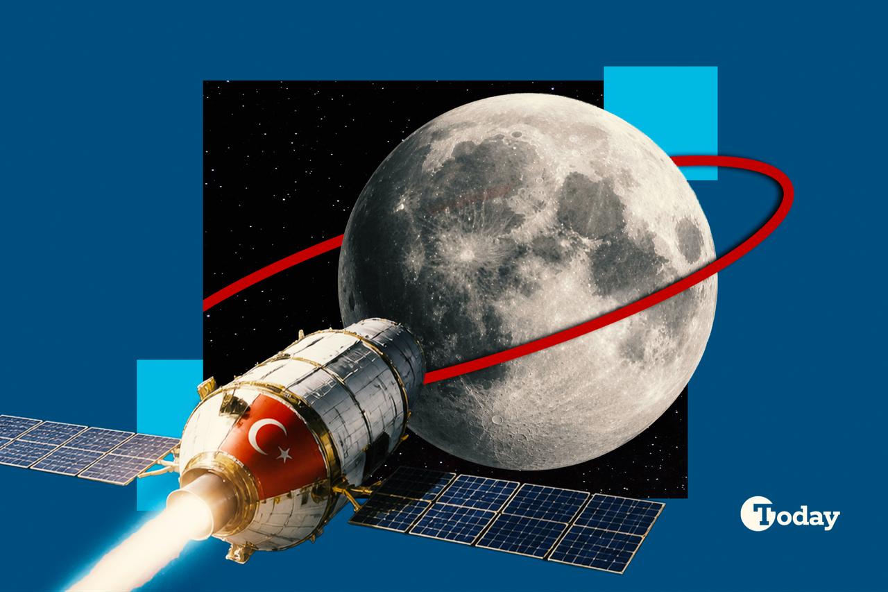 Türkiye shoots for the Moon—with love and a few diplomatic agreements