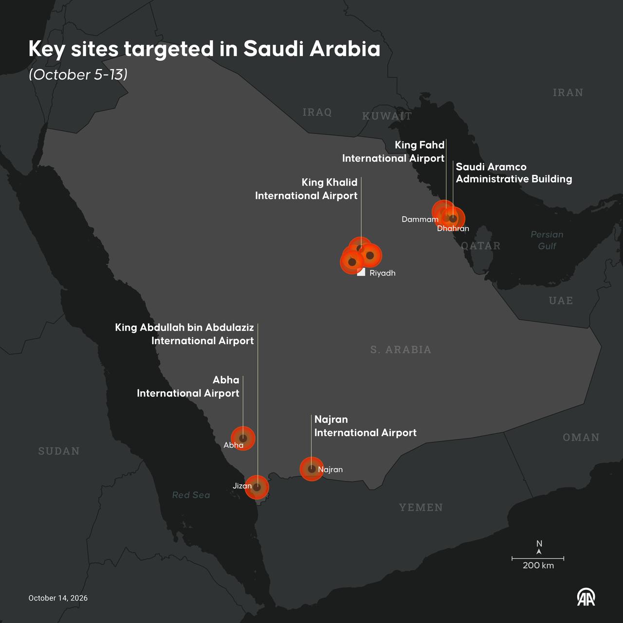 An infographic titled "Key sites targeted in Saudi Arabia" created in Ankara, Türkiye on October 14, 2026. (AA Graphics)