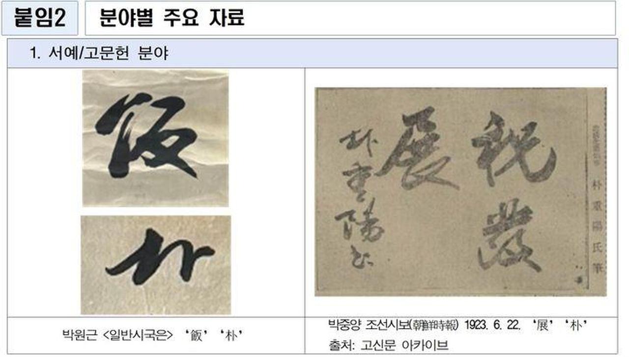 A comparison of historical calligraphy samples used in examining the attribution of "Ilban Sigugeun," a work displayed at the National Museum of Korea and initially attributed to an independence activist before being identified as the work of Japanese colonial collaborator Park Jung-yang. (Photo via Newsis)