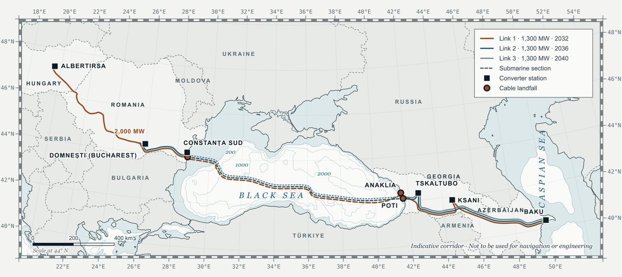 Map showing the planned Black Sea Energy corridor linking Azerbaijan, Georgia, Romania and Hungary through three high-voltage transmission lines scheduled to come online between 2032 and 2040. (Image via greenenergycor.com)