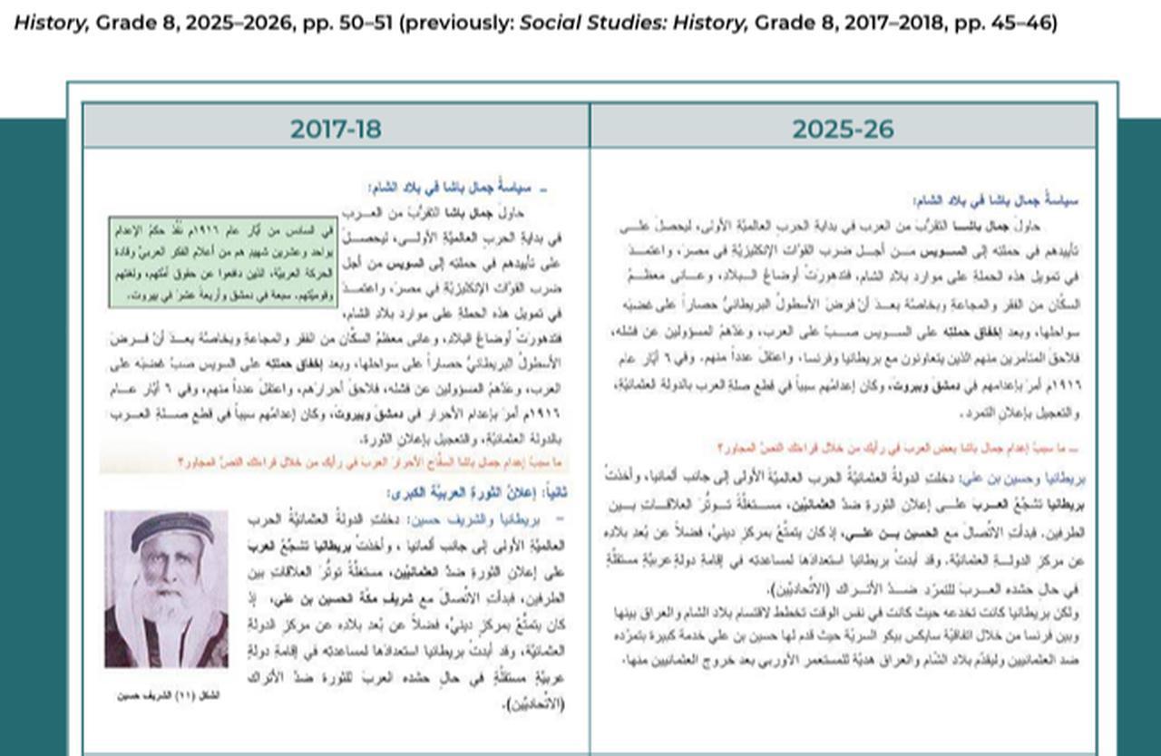 The photo shows a 2017- 2018 textbook showing the difference from the 2025- 2026 textbook. The Assad-era version called Ottoman official Djemal Pasha "the Butcher". (Photo via impact-se.org)