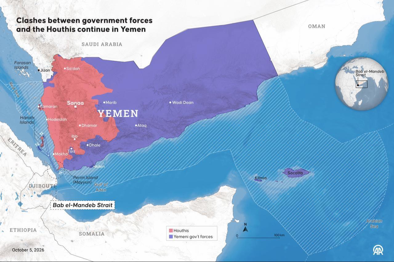 An infographic titled "Clashes between government forces and the Houthis continue in Yemen" created in Ankara, Türkiye on October 5, 2026. (AA Infographic)