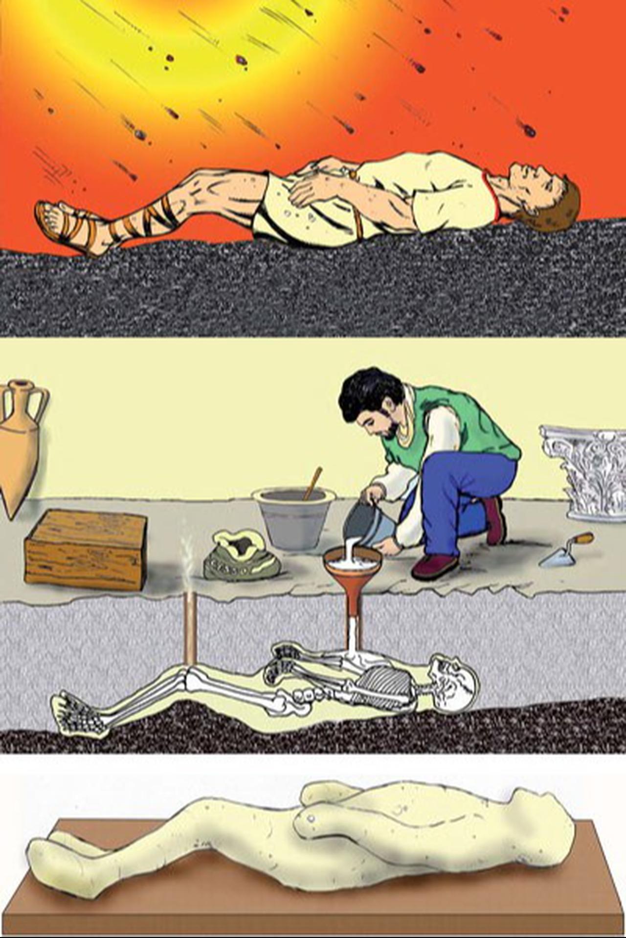 An illustration shows the stages of Giuseppe Fiorelli's casting method at Pompeii, from a body buried by volcanic deposits to plaster being poured into the cavity left after decomposition and the completed cast being revealed. (Image via The Archaeological Park of Pompeii)