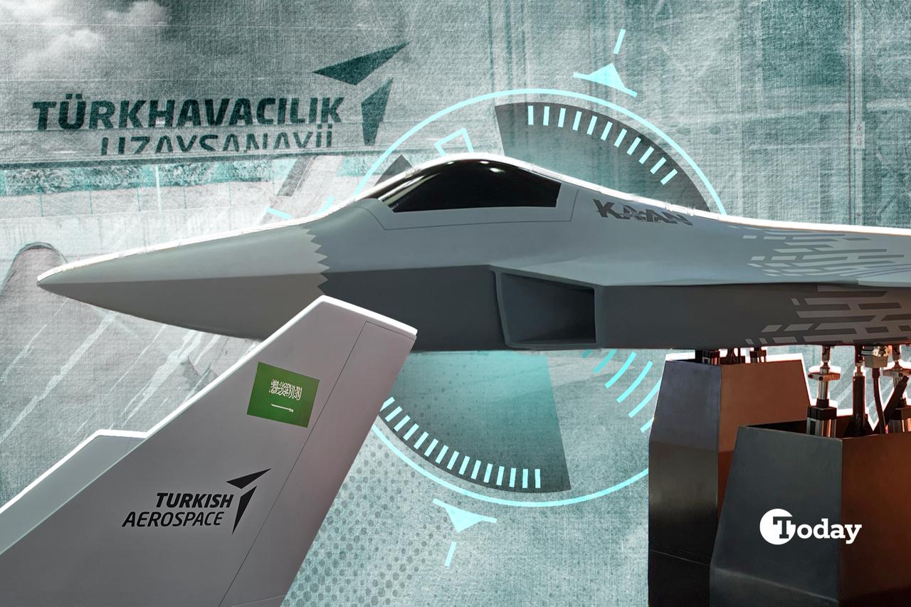 Turkish-Saudi KAAN partnership signals regional defense shift