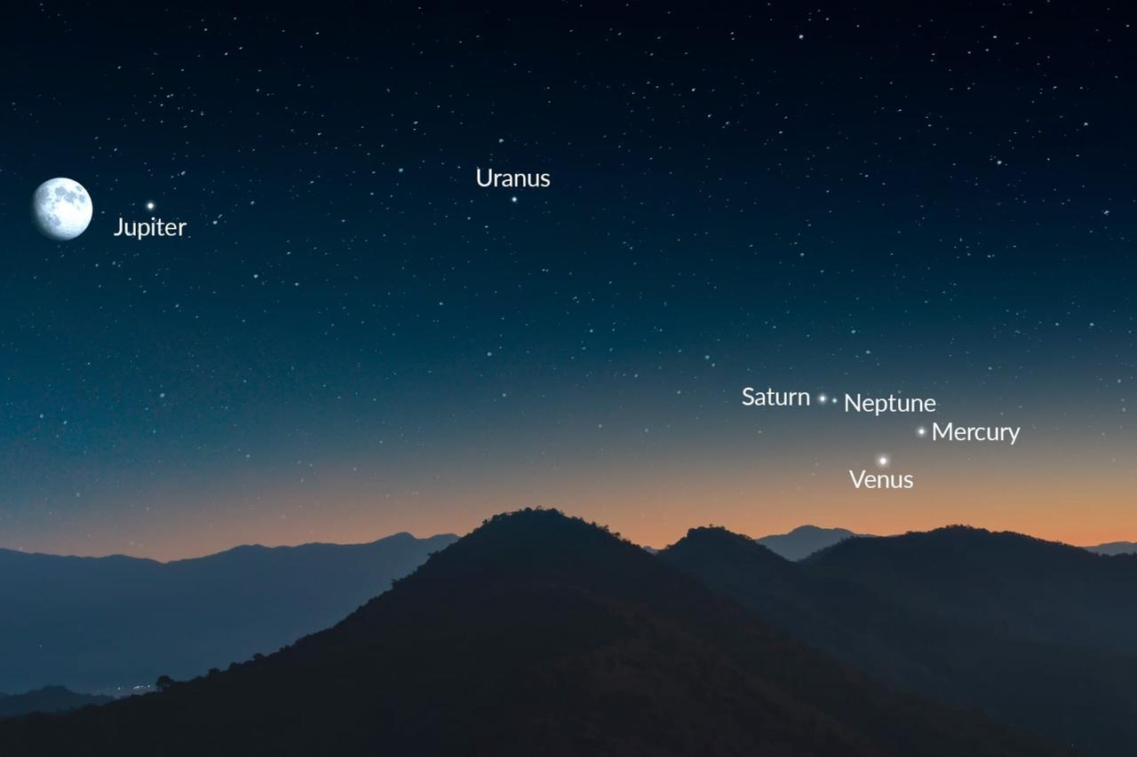 Rare 6 planet parade in February 2026: How to watch from Türkiye, worldwide