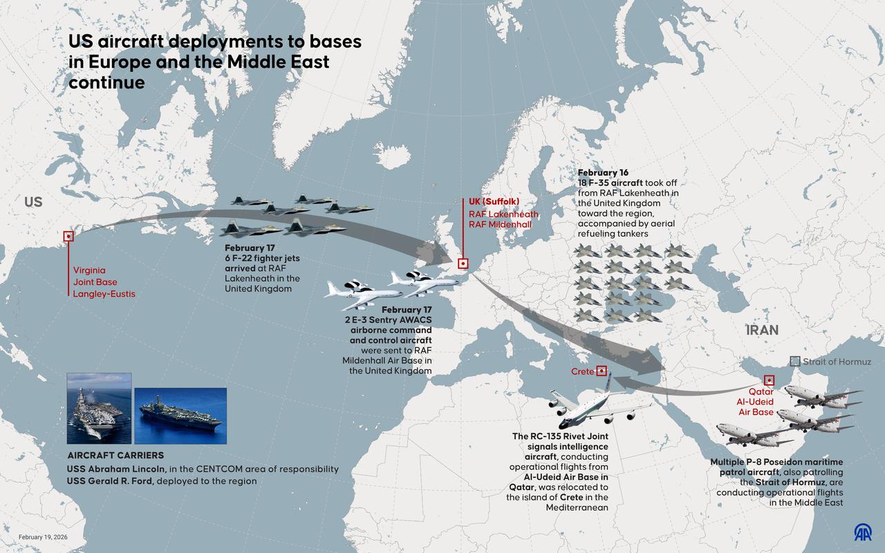 An infographic titled "US aircraft deployments to bases in Europe and the Middle East continue" created in Ankara, Türkiye, February 19, 2026. (AA Infographic)