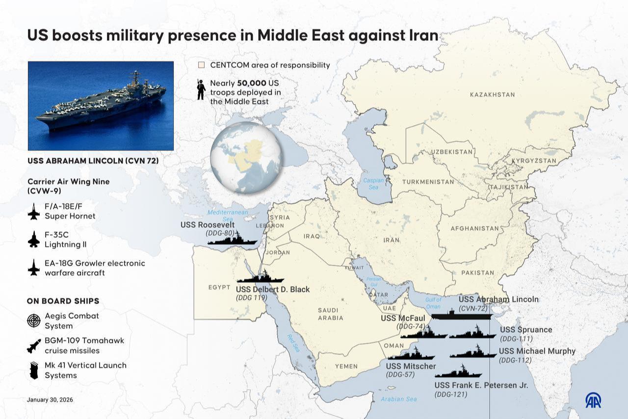 An infographic titled "US boosts military presence in Middle East against Iran" created in Ankara, Türkiye on January 30, 2026. (AA Infographic)