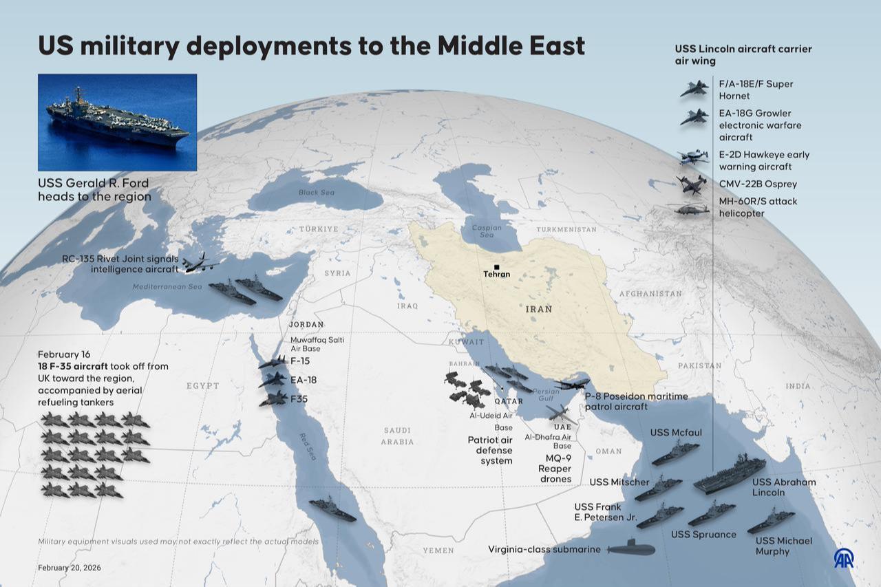 An infographic titled "US military deployments to the Middle East" was created in Ankara, Türkiye, on February 20, 2026. (AA Infographic)