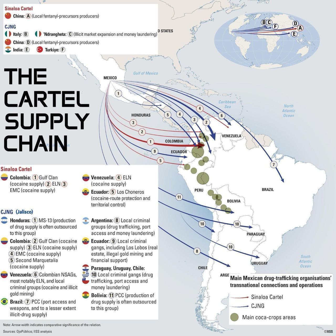 This map illustrates the transnational operations and connections of major Mexican drug-trafficking organizations.  (Image via IISS)