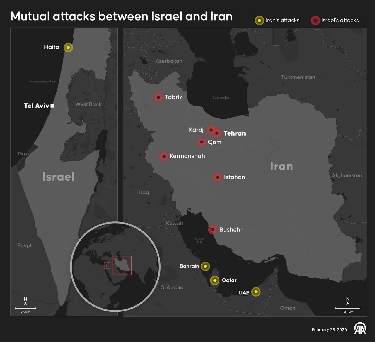An infographic titled "Mutual attacks between Israel and Iran" created in Ankara, Türkiye on February 28, 2026. (AA Graphics)