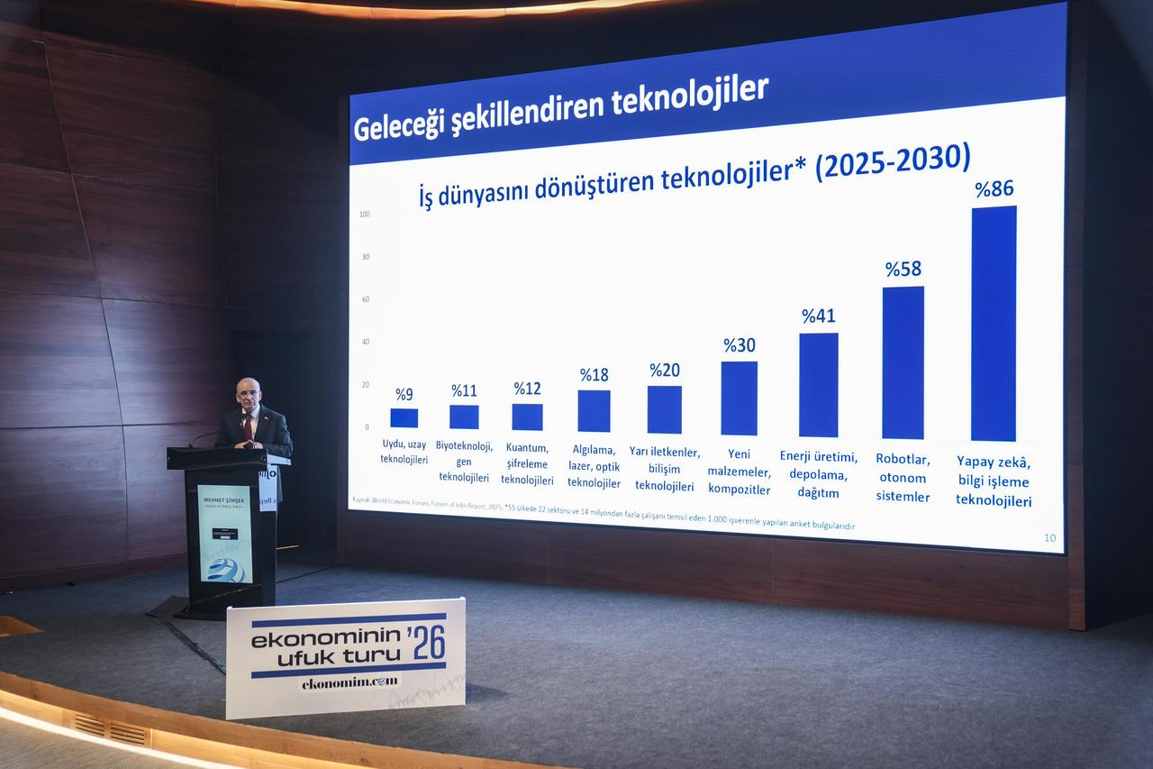 Treasury and Finance Minister Mehmet Simsek delivers a speech at an event in Istanbul, Türkiye, Feb. 28, 2026. (AA Photo)