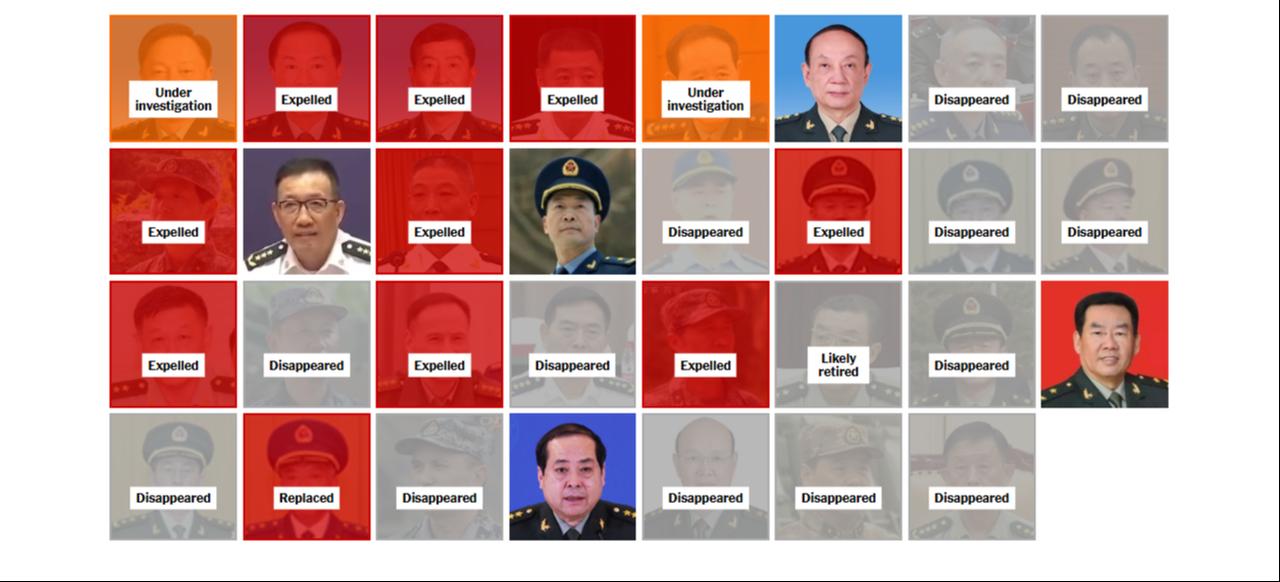 A screengrab from New York Times' report shows the current situation of China’s military leadership. (Photo via NYT)